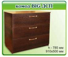 Комод для дитячої кімнати Альфа Біг ДСП (габаритні розміри)