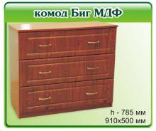 Комод Альфа Біг МДФ (глянсовий)