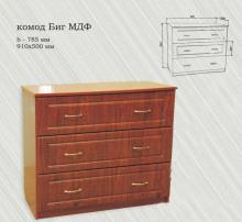 Комод Альфа Біг МДФ (з розмірами)