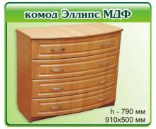Комод білизняний Альфа Еліпс