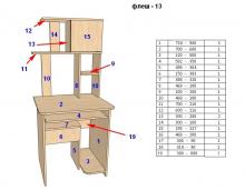 Стол компьютерный Ника Флеш - 13 с шириной 60 - 80 см