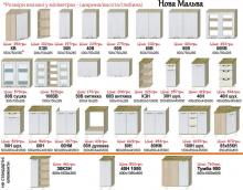 Кухня Сокме Нова Мальва 2