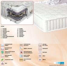 Матрац Come - for Релакс Преміум