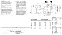 Тумба для обуви Пехотин Б - 4 (схема сборки)